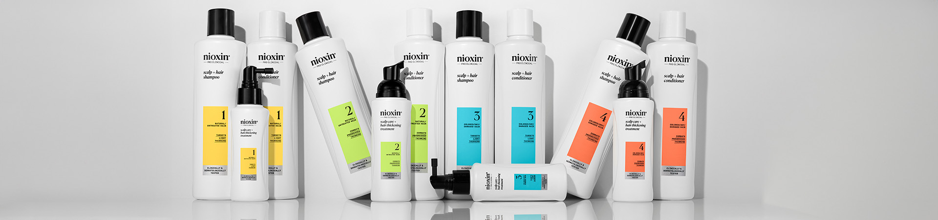 Nioxin - Αραίωση