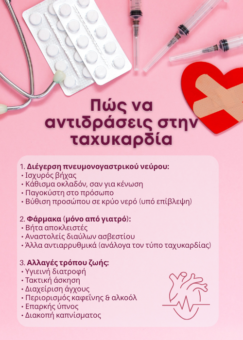 ταχυκαρδια