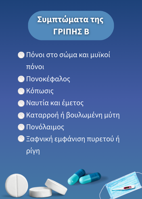 γριπη τυπου β