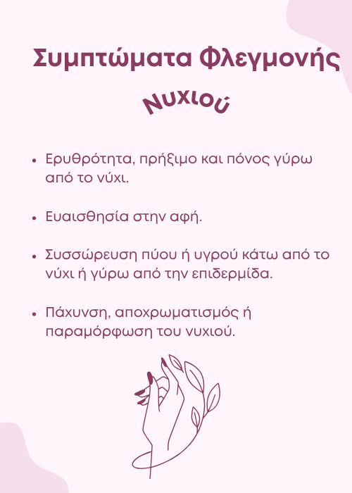 φλεγμονη νυχιου