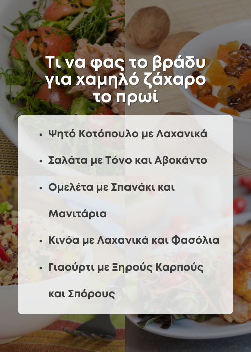 χαμηλο ζαχαρο διατροφη
