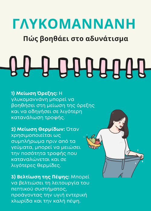 γλυκομαννανη