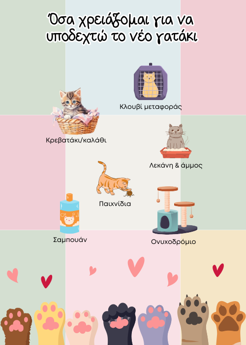 γατα