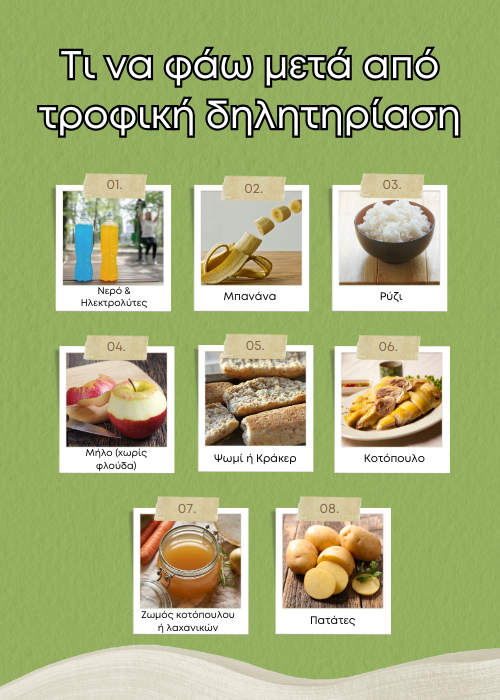τροφικη δηλητηριαση