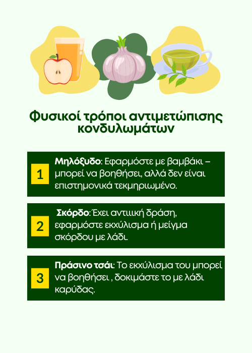 ευαισθητη περιοχη