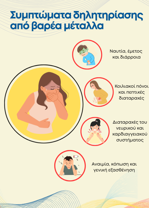 βαρέα μέταλλα