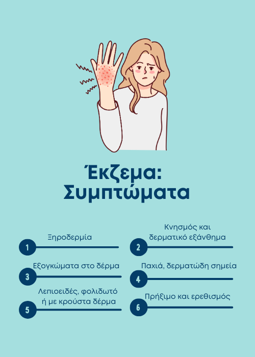 εκζεμα