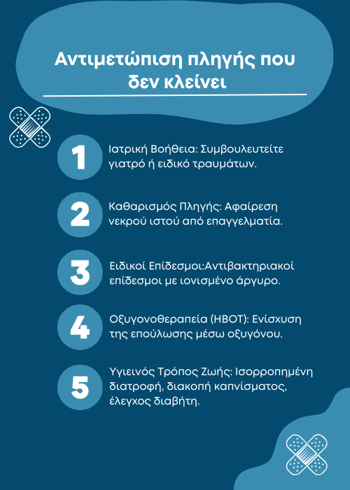 Πληγή