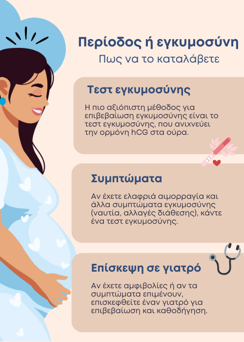 εγκυμοσύνη