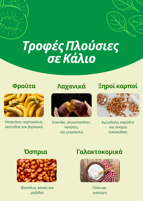καλιο