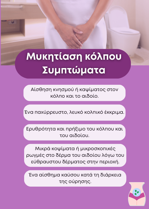 μυκητιάσεισ γεννητικών οργάνων