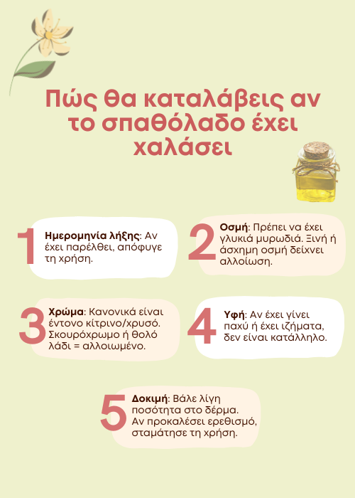 Σπαθόλαδο