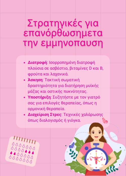 εμμηνοπαυση