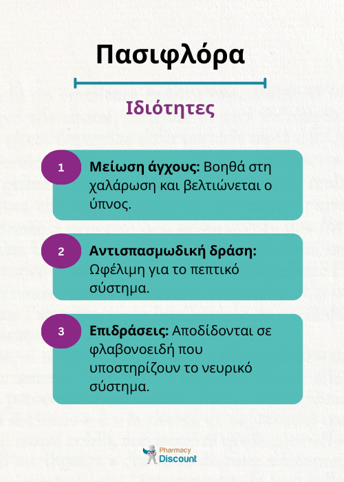 πασιφλορα ιδιοτητες