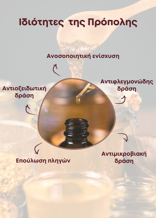προπολη