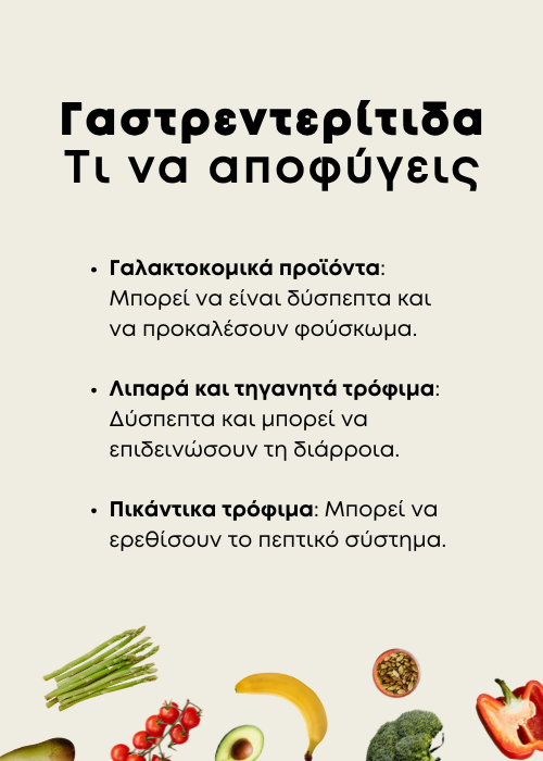 γαστρεντερίτιδα