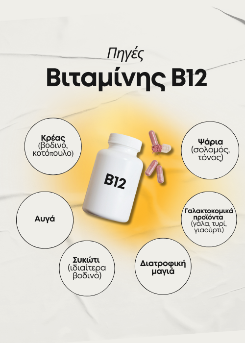  βιταμινη β12
