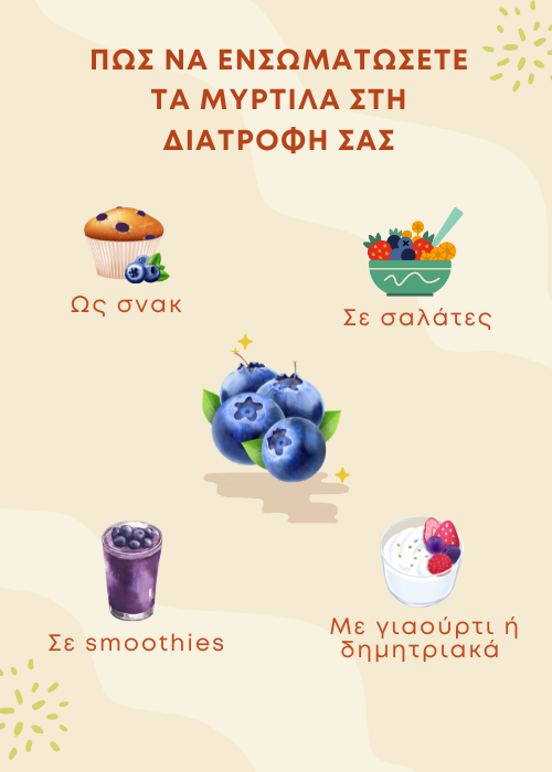 μύρτιλα