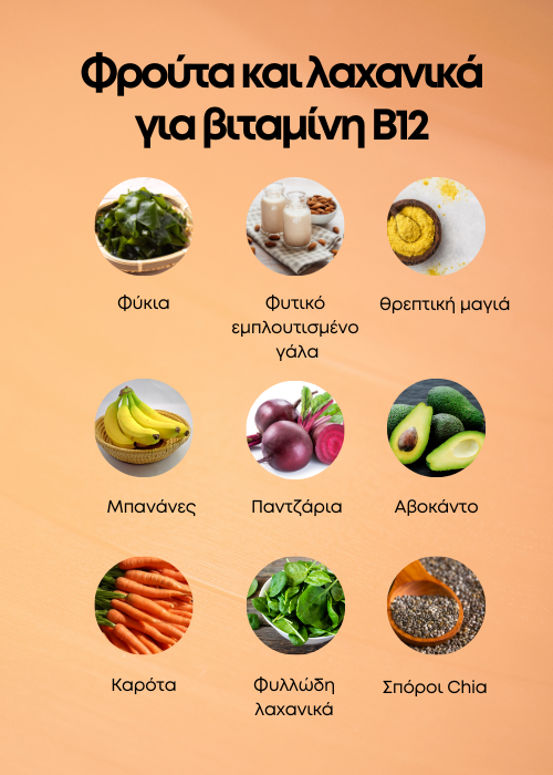 Βιταμίνη B12