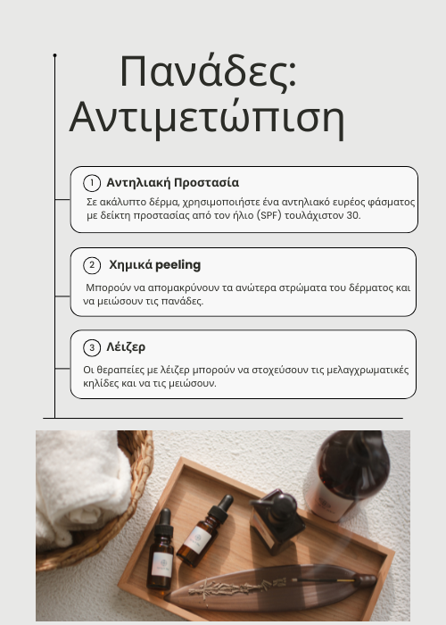 αντηλιακο