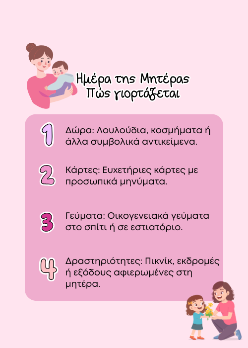 Ημέρα της Μητέρας