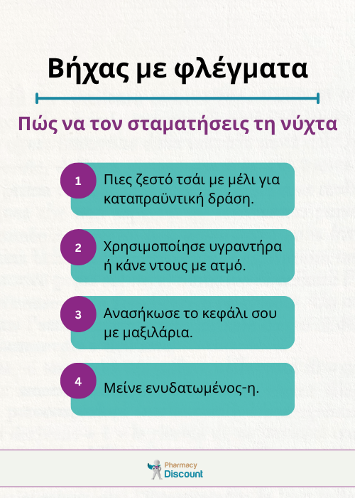 βηχασ με φλεματα αντιμετωπιση