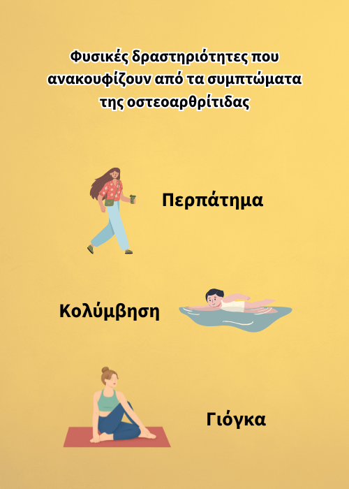 το καλυτερο φαρμακο για οστεοαρθριτιδα

