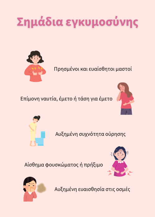 σημαδια εγκυμοσύνησ