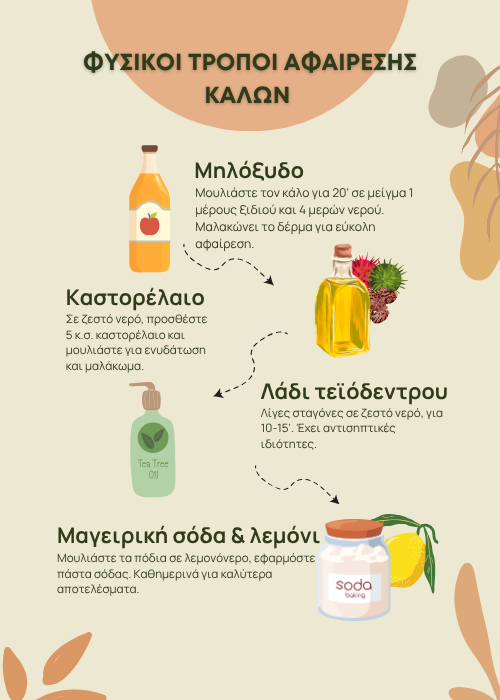 κάλοι