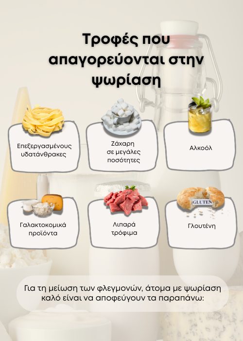 ψωριαση