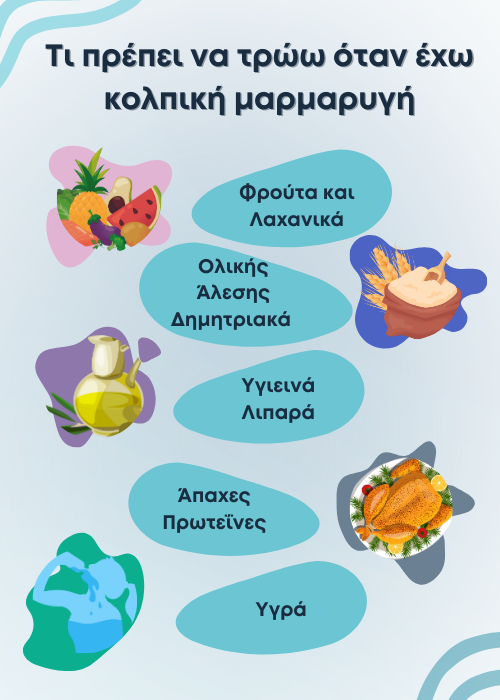 κολπική μαρμαρυγή