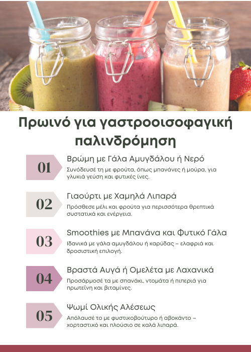 Παλινδρόμηση
