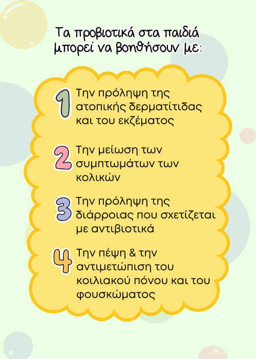 προβιοτικα για παιδια