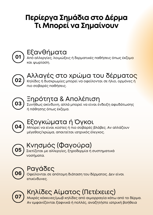 δερματικο εξανθημα