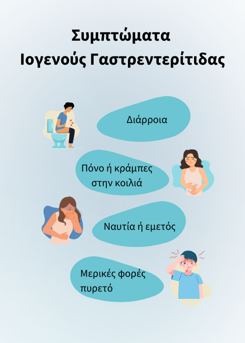 γαστρεντερίτιδα