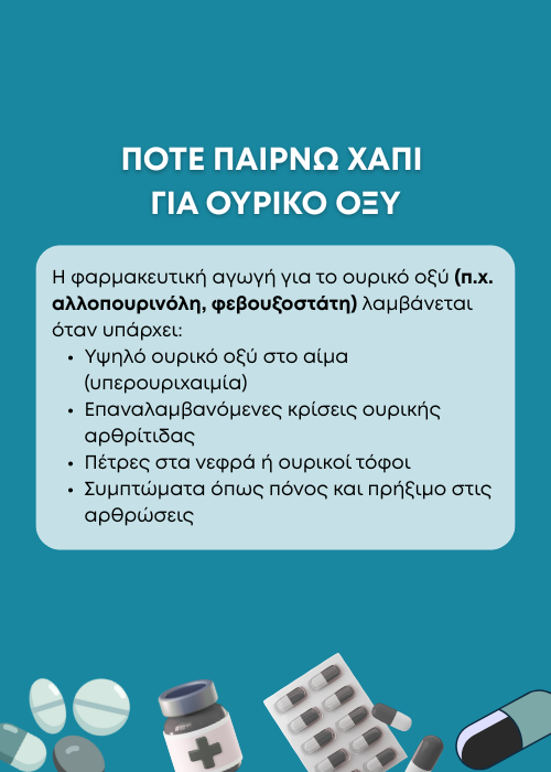 Ουρικό Οξύ
