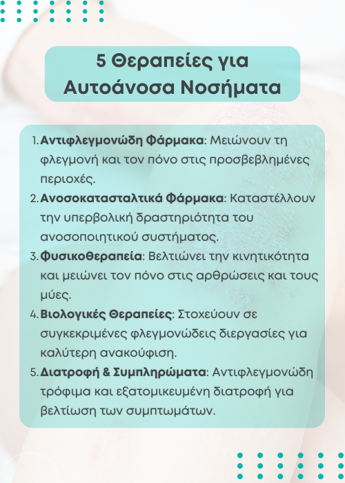 αυτοανοσο