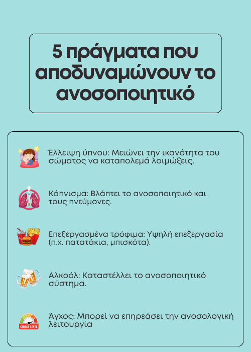 ανοσοποιητικό