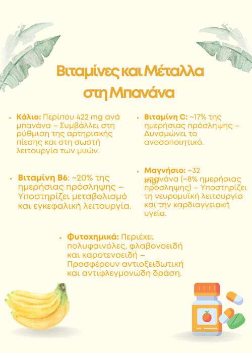 μπανανα