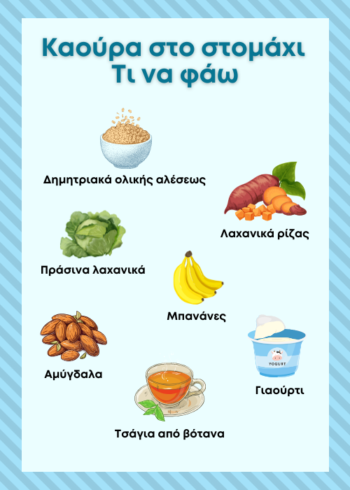 αμεση ανακουφιση απο καουρα