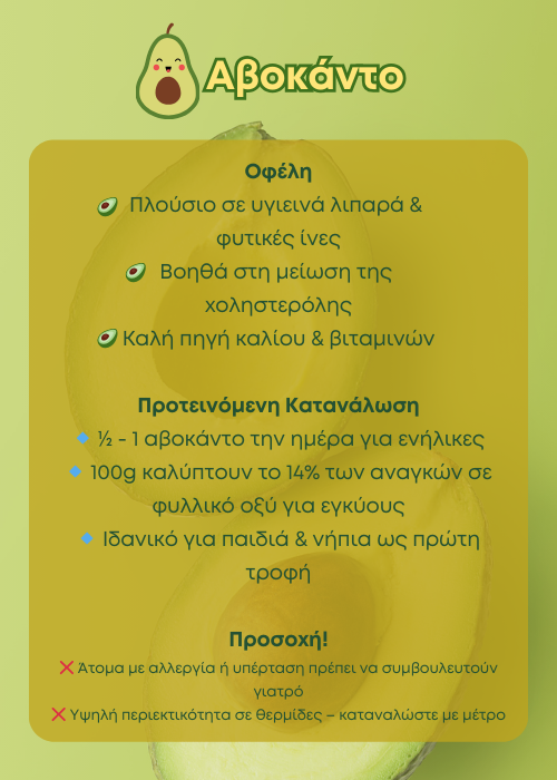 αβοκαντο