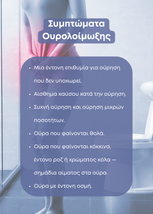 ουρολοιμωξη συμπτωματα