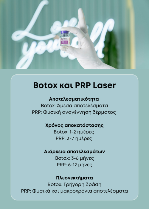 μποτοξ