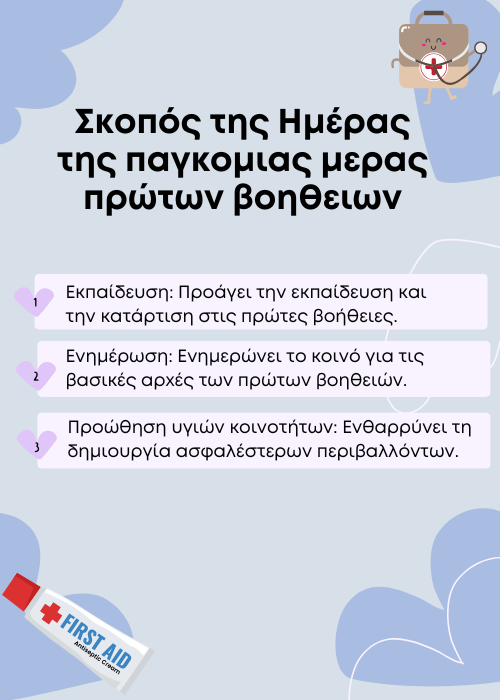 πρωτες βοηθειες