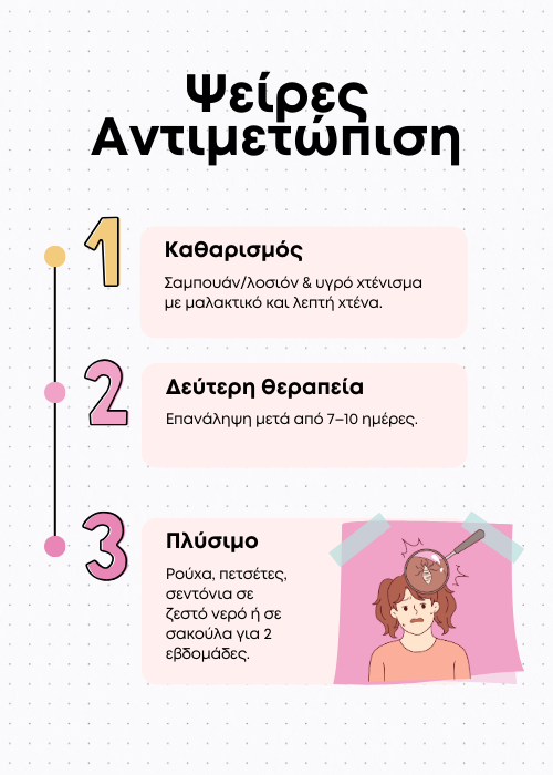 ψειρεσ