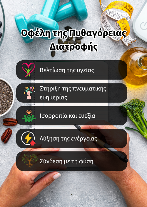 διατροφη