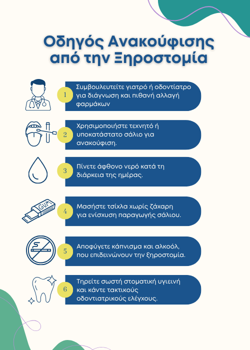 ξηροστομια αιτια