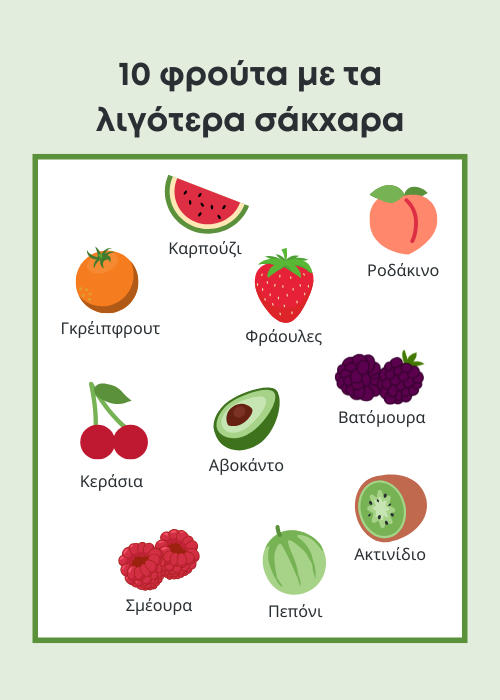 φρουτα
