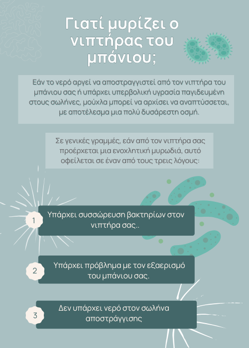 αποχέτευση