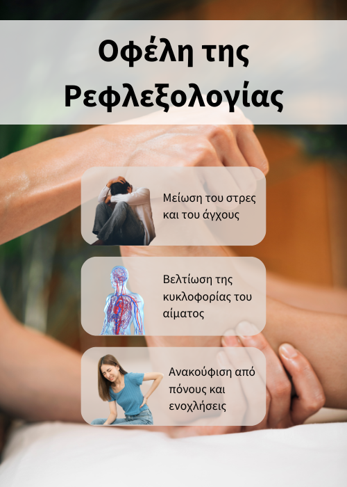 ρεφλεξολογια ποδι